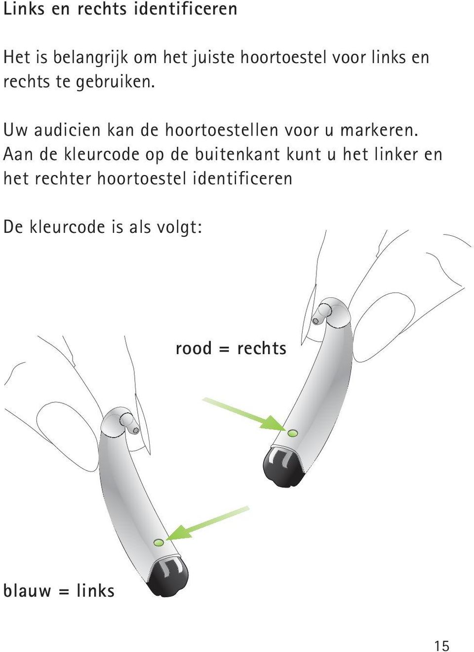 Uw audicien kan de hoortoestellen voor u markeren.