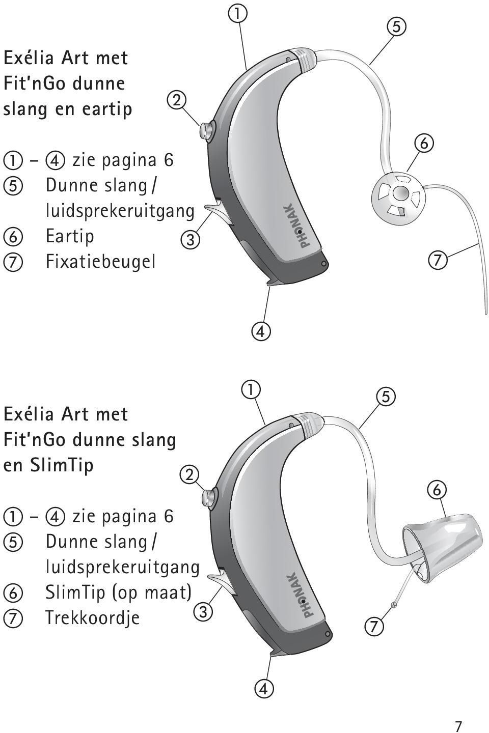 Exélia Art met Fit ngo dunne slang en SlimTip zie pagina 6