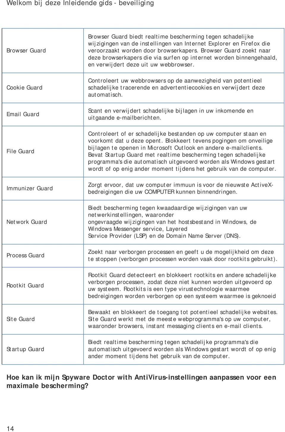 Browser Guard zoekt naar deze browserkapers die via surfen op internet worden binnengehaald, en verwijdert deze uit uw webbrowser.