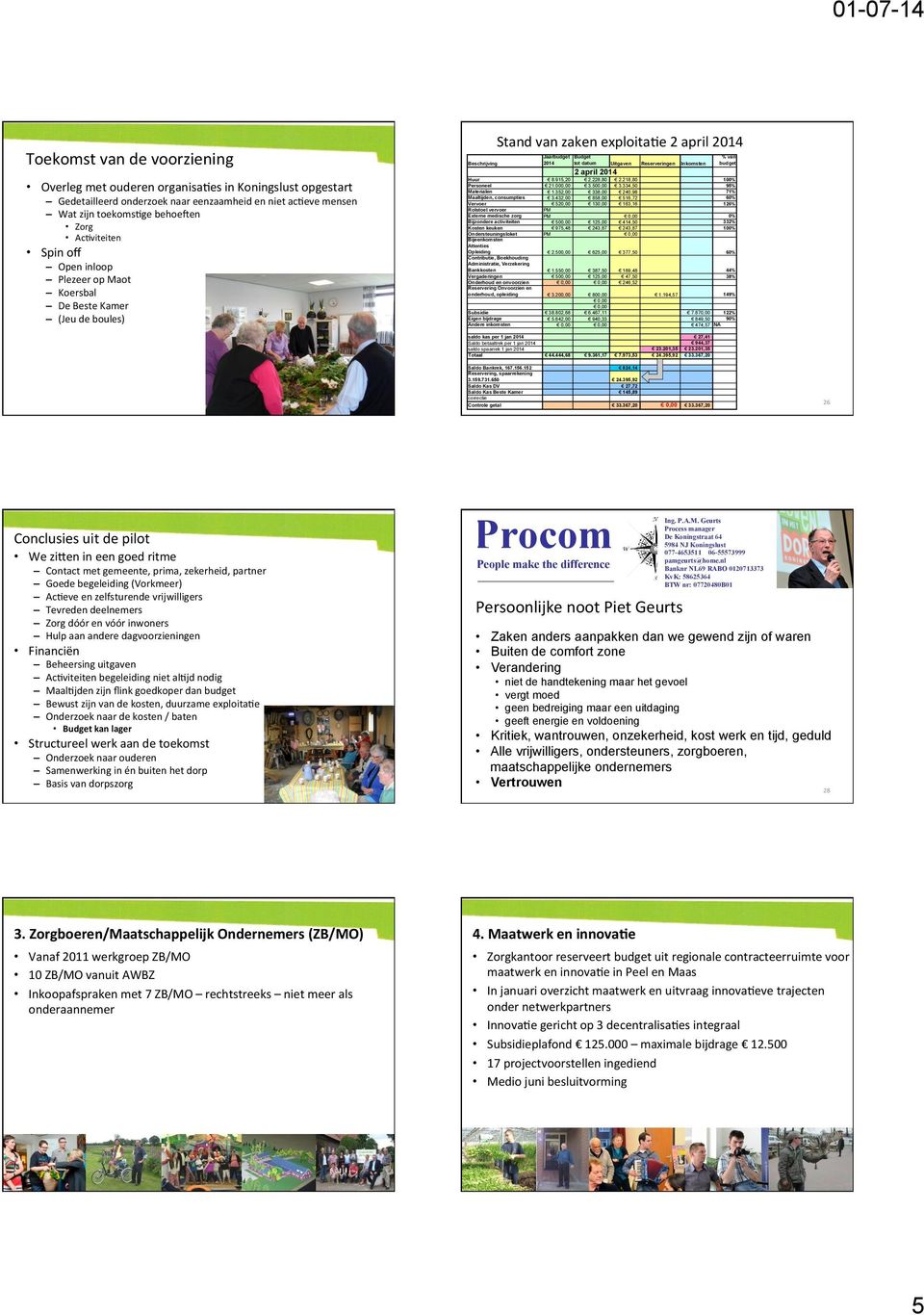 budget april 0.,0 Huur.9,0.,0 00% Personeel.000,00.00,00.,0 9% Materialen.,00,00 0,9 % Maaltijden, consumpties.