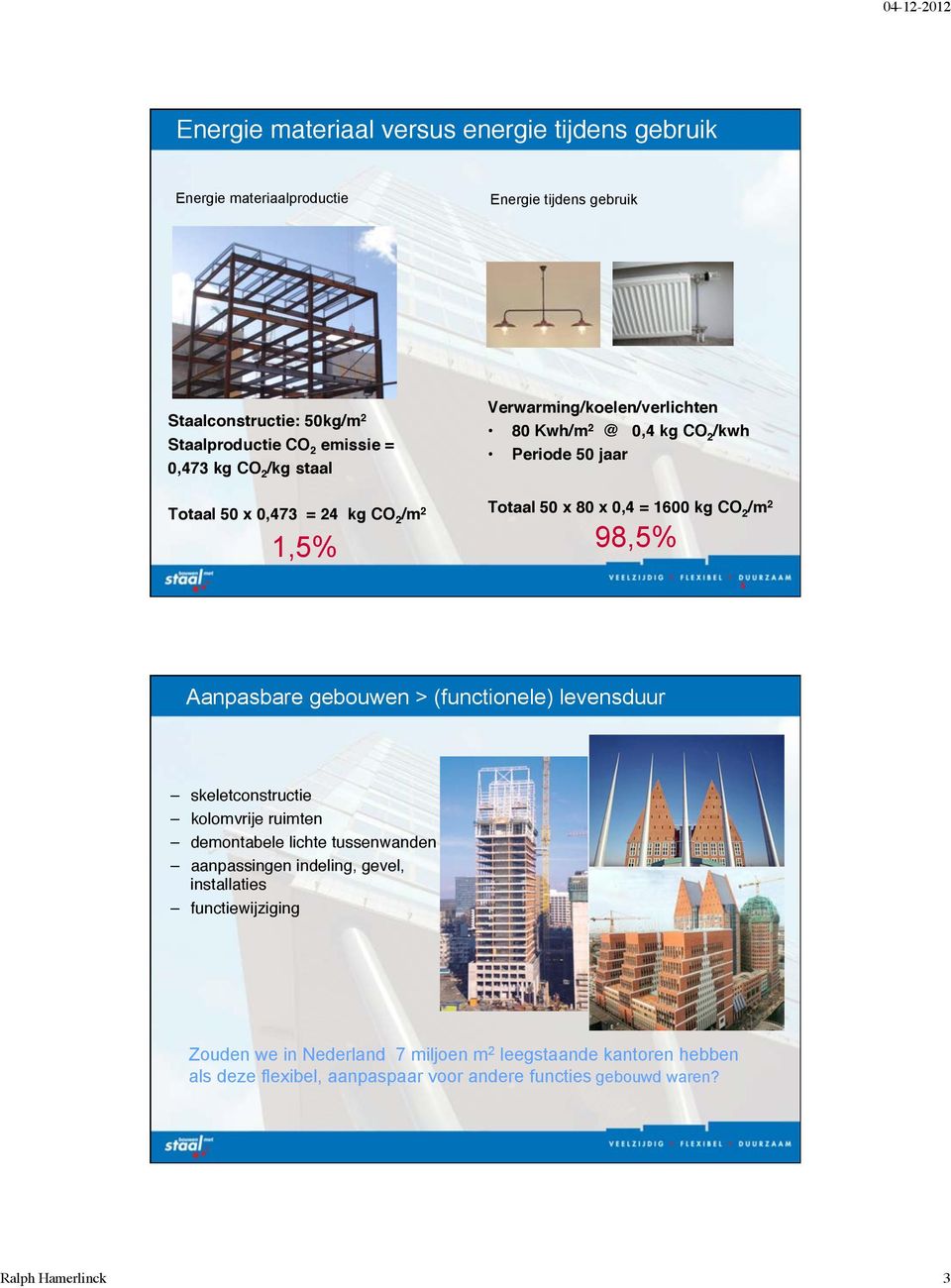 Totaal 50 x 80 x 0,4 = 1600 kg CO 2 /m 2! 1,5% 98,5% 5! Aanpasbare gebouwen > (functionele) levensduur skeletconstructie! kolomvrije ruimten!