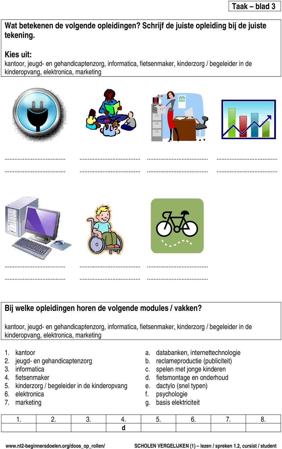 kantoor, jeugd- en gehandicaptenzorg, informatica, fietsenmaker, kinderzorg / begeleider in de kinderopvang, elektronica, marketing 1. kantoor a. databanken, internettechnologie 2.