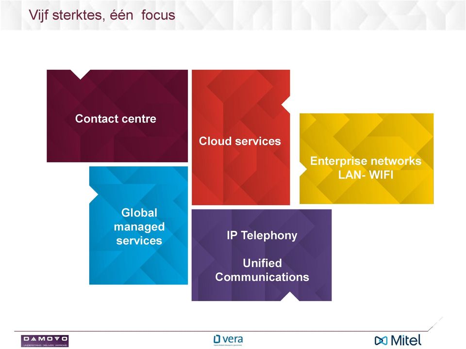 networks LAN- WIFI Global managed