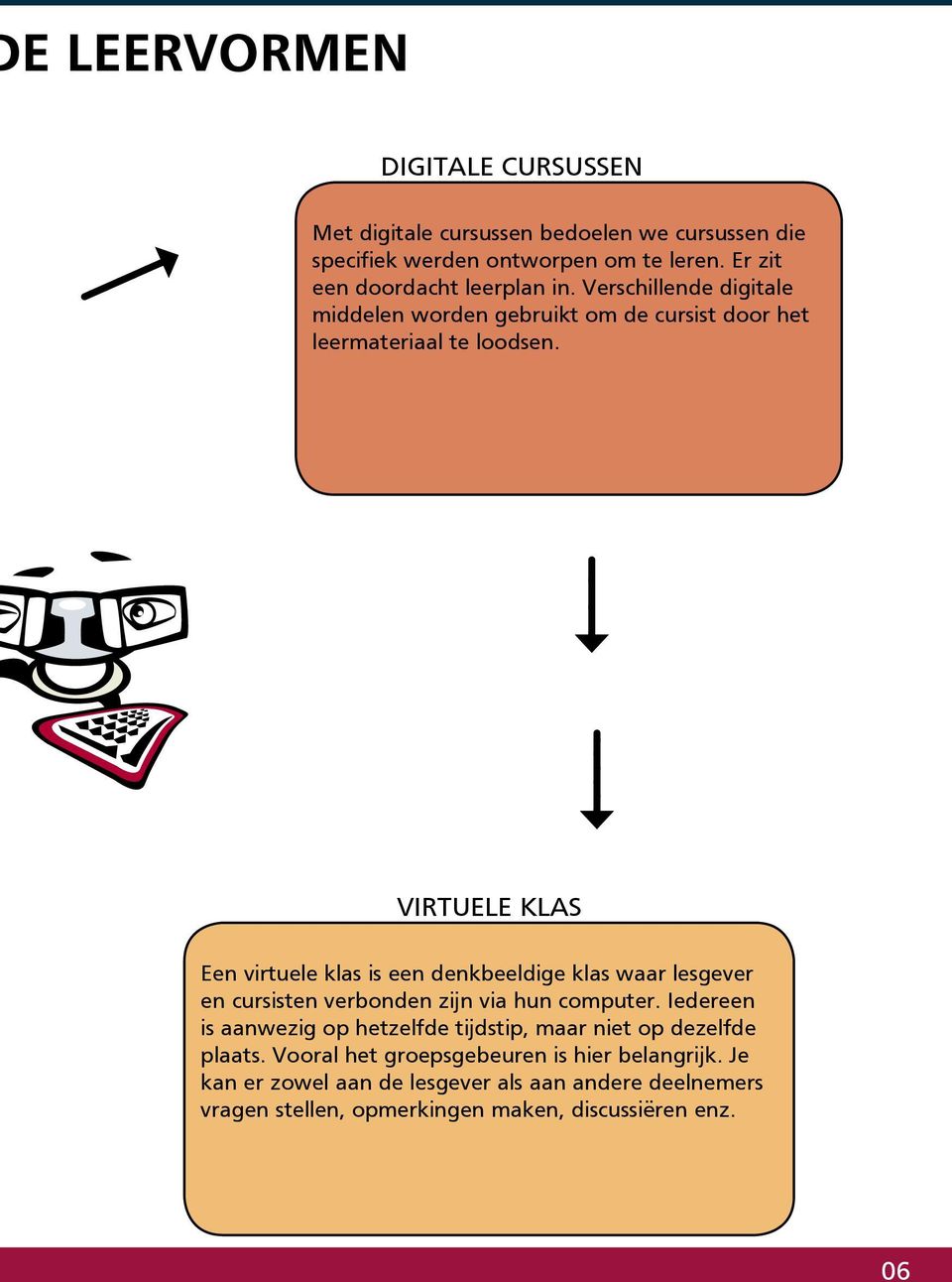 VIRTUELE KLAS Een virtuele klas is een denkbeeldige klas waar lesgever en cursisten verbonden zijn via hun computer.