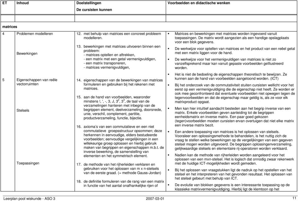 en bewerkingen met matrices worden ingevoerd vanuit toepassingen. De matrix wordt aangezien als een handige opslagplaats voor een blok gegevens.