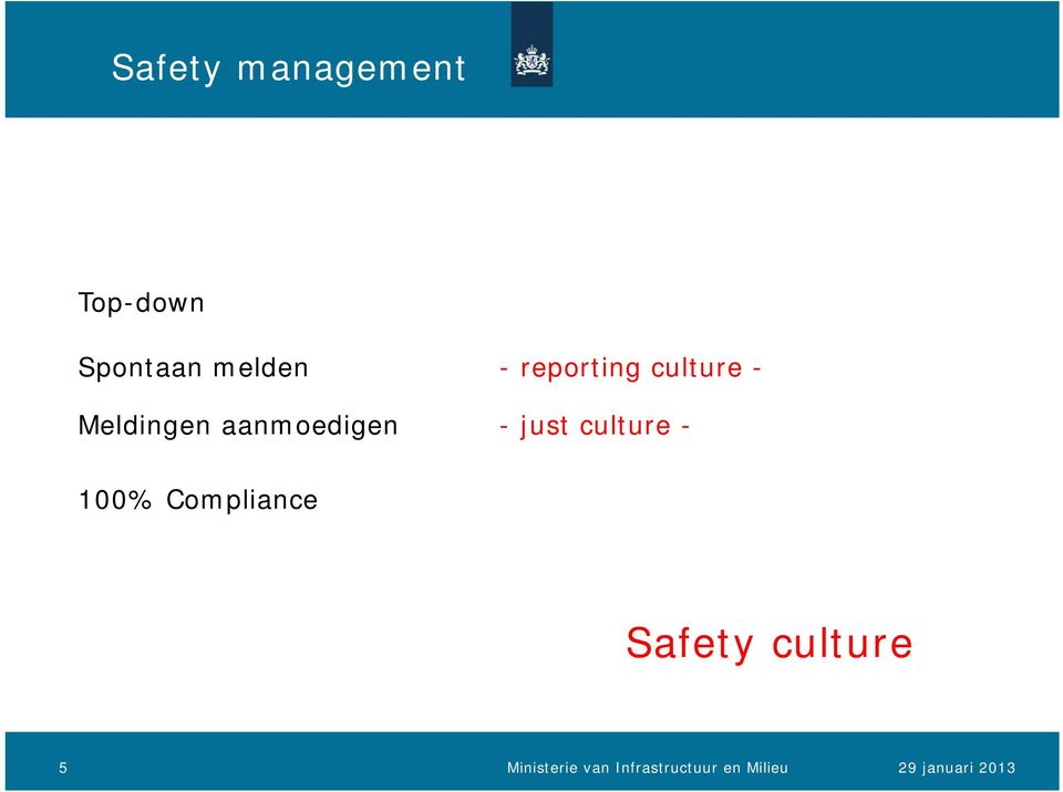 - just culture - 100% Compliance Safety