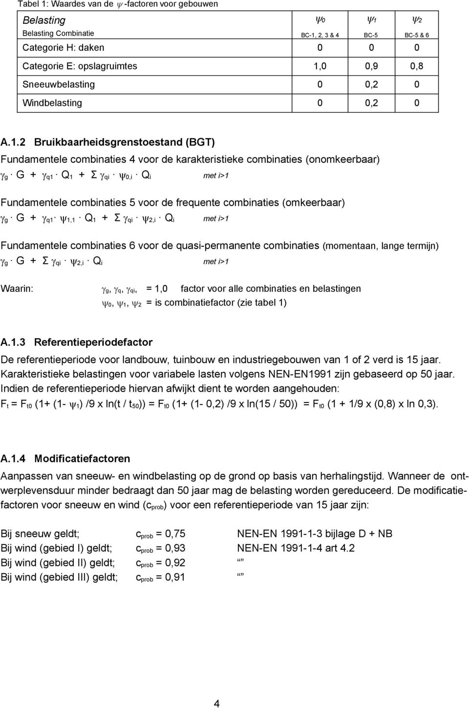 2 Bruikbaarheidsgrenstoestand (BGT) Fundamentele combinaties 4 voor de karakteristieke combinaties (onomkeerbaar) g G + q1 Q 1 + Σ qi 0,i Q i met i>1 Fundamentele combinaties 5 voor de frequente