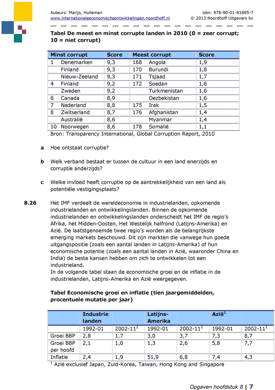 10 Noorwegen 8,6 178 Somalië 1,1 Bron: Transparency International, Global Corruption Report, 2010 a Hoe ontstaat corruptie?