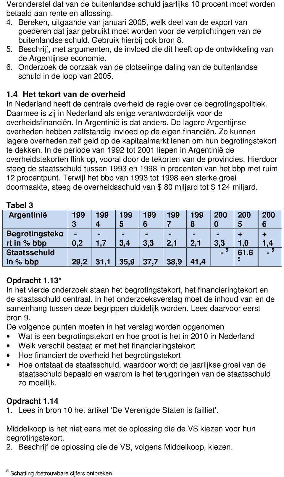 Beschrijf, met argumenten, de invloed die dit heeft op de ontwikkeling van de Argentijnse economie. 6. Onderzoek de oorzaak van de plotselinge daling van de buitenlandse schuld in de loop van 2005. 1.