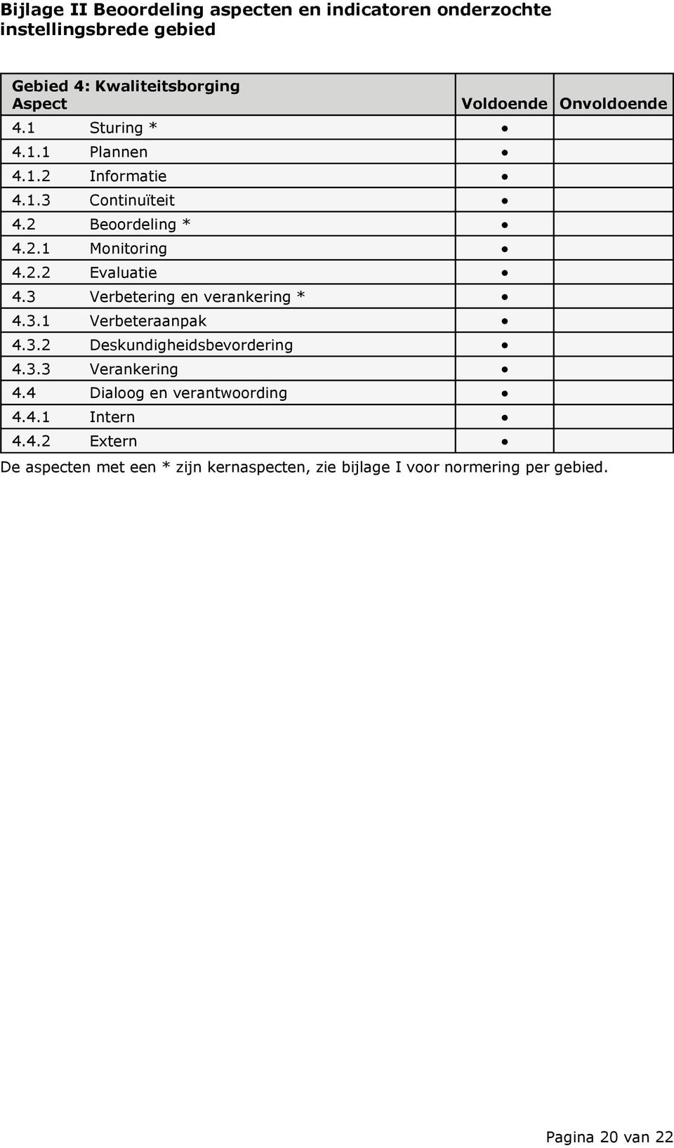 3 Verbetering en verankering * 4.3.1 Verbeteraanpak 4.3.2 Deskundigheidsbevordering 4.3.3 Verankering 4.