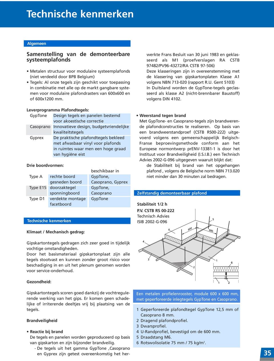 Leverprogramma Plafondtegels: Design tegels en panelen bestemd voor akoestische correctie Innovatieve design, budgetvriendelijke kwaliteitstegels Gyprex De praktische plafondtegels bekleed met