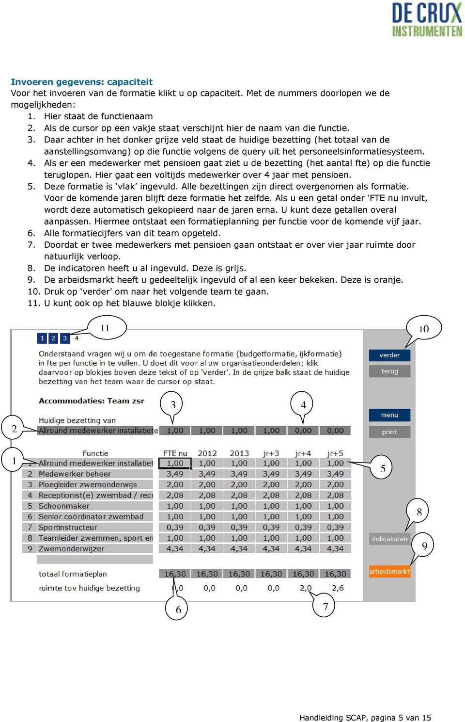 Daar achter in het donker grijze veld staat de huidige bezetting (het totaal van de aanstellingsomvang) op die functie volgens de query uit het personeelsinformatiesysteem. 4.