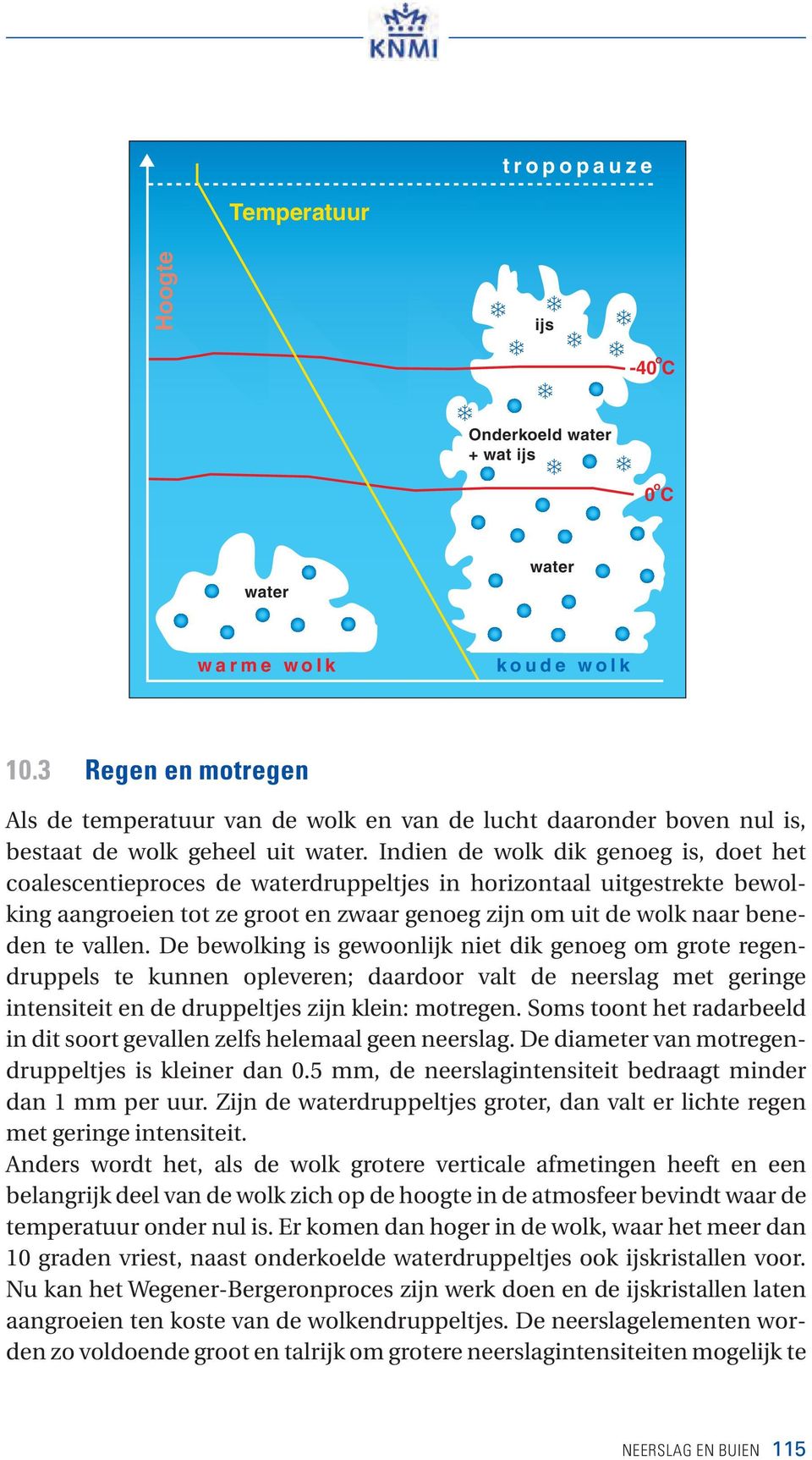 Indien de wolk dik genoeg is, doet het coalescentieproces de waterdruppeltjes in horizontaal uitgestrekte bewolking aangroeien tot ze groot en zwaar genoeg zijn om uit de wolk naar beneden te vallen.