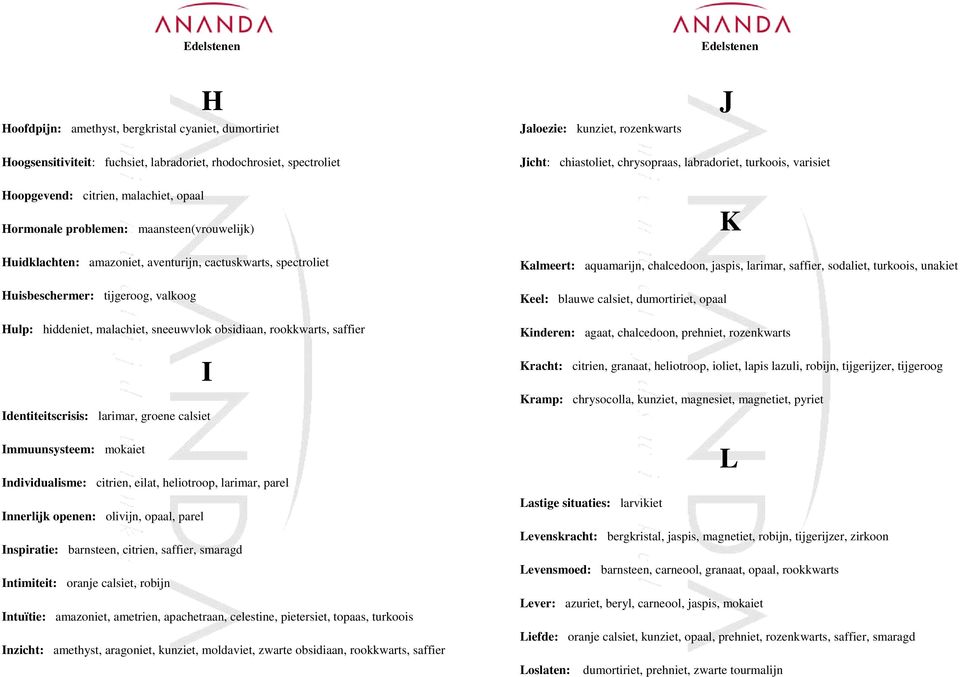 rookkwarts, saffier I Identiteitscrisis: larimar, groene calsiet Immuunsysteem: mokaiet Individualisme: citrien, eilat, heliotroop, larimar, parel Innerlijk openen: olivijn, opaal, parel Inspiratie: