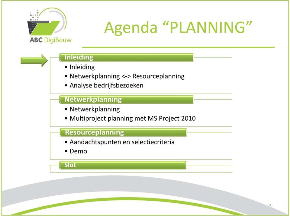 Netwerkplanning Multiproject planning met MS Project 2010