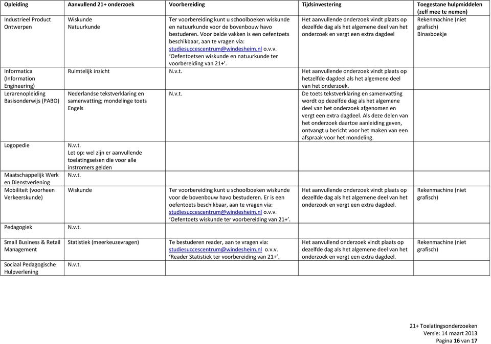 toets Engels Let op: wel zijn er aanvullende toelatingseisen die voor alle instromers gelden voor de bovenbouw havo bestuderen.