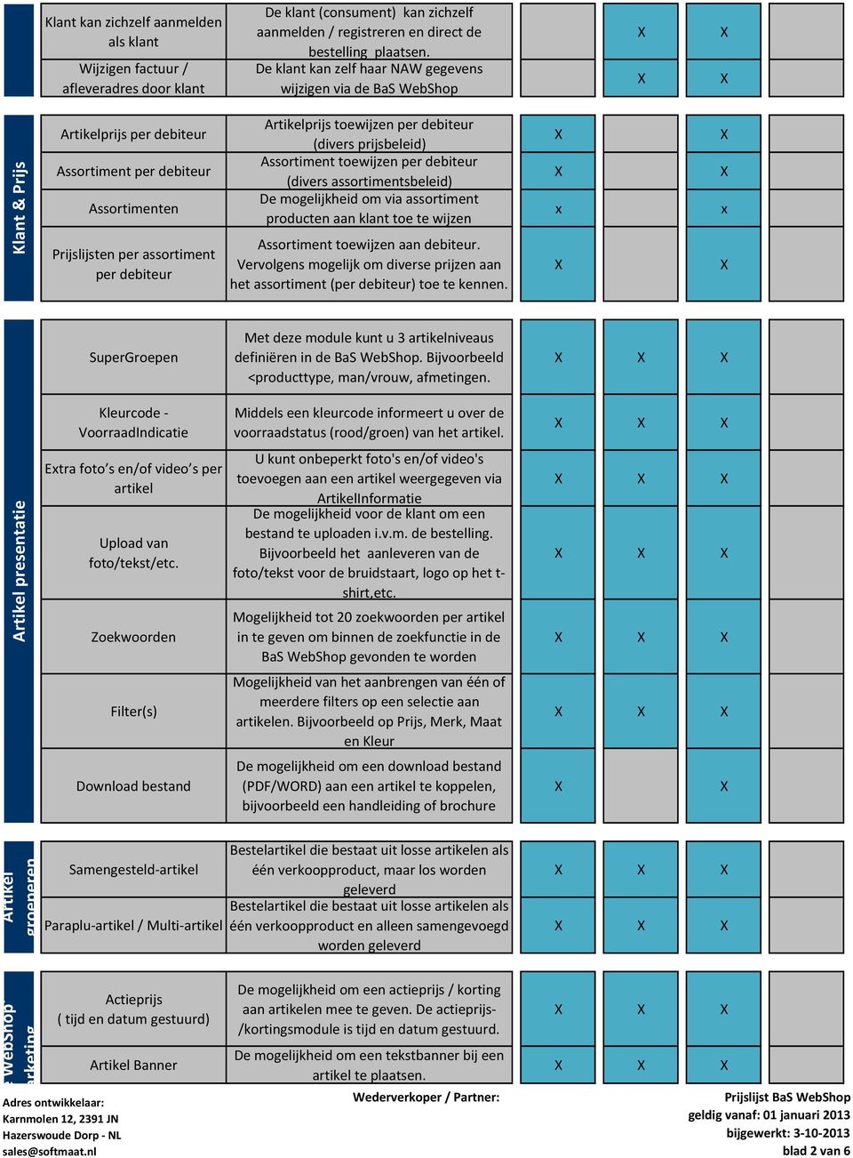 toewijzen per debiteur (divers prijsbeleid) Assortiment toewijzen per debiteur (divers assortimentsbeleid) De mogelijkheid om via assortiment producten aan klant toe te wijzen Assortiment toewijzen