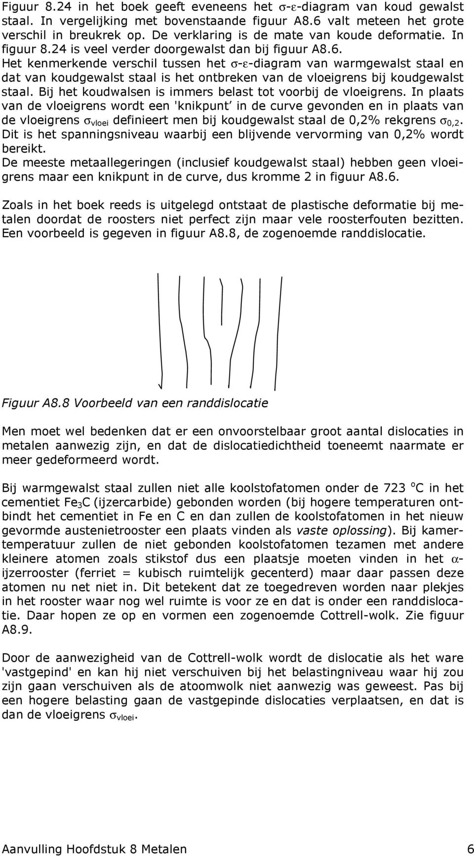 Het kenmerkende verschil tussen het σ-ε-diagram van warmgewalst staal en dat van koudgewalst staal is het ontbreken van de vloeigrens bij koudgewalst staal.