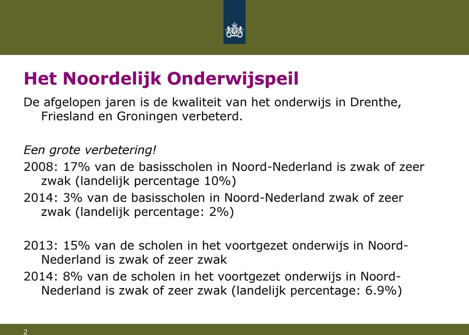 2008: 17% van de basisscholen in Noord-Nederland is zwak of zeer zwak (landelijk percentage 10%) 2014: 3% van de basisscholen in
