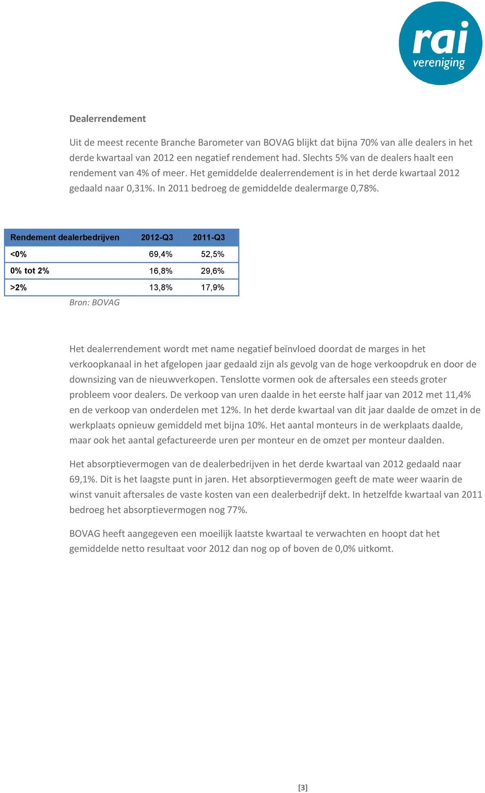Rendement dealerbedrijven 2012-Q3 2011-Q3 <0% 69,4% 52,5% 0% tot 2% 16,8% 29,6% >2% 13,8% 17,9% Bron: BOVAG Het dealerrendement wordt met name negatief beïnvloed doordat de marges in het