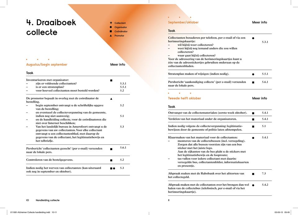 Voor de adressering van de herinneringskaartjes kunt u één van de adresstickertjes gebruiken onderaan op de collectantenbladen. Meer info 5.