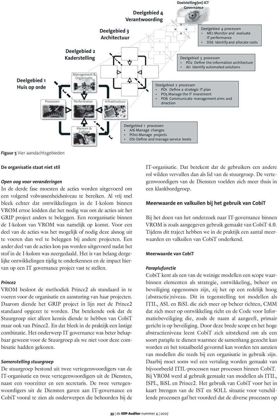 Deelgebied 2 processen PO1 Define a strategic IT plan PO5 Manage the IT investment PO6 Communicate management aims and direction Mensen & Cultuur Deelgebied 1 processen AI6 Manage changes PO10 Manage