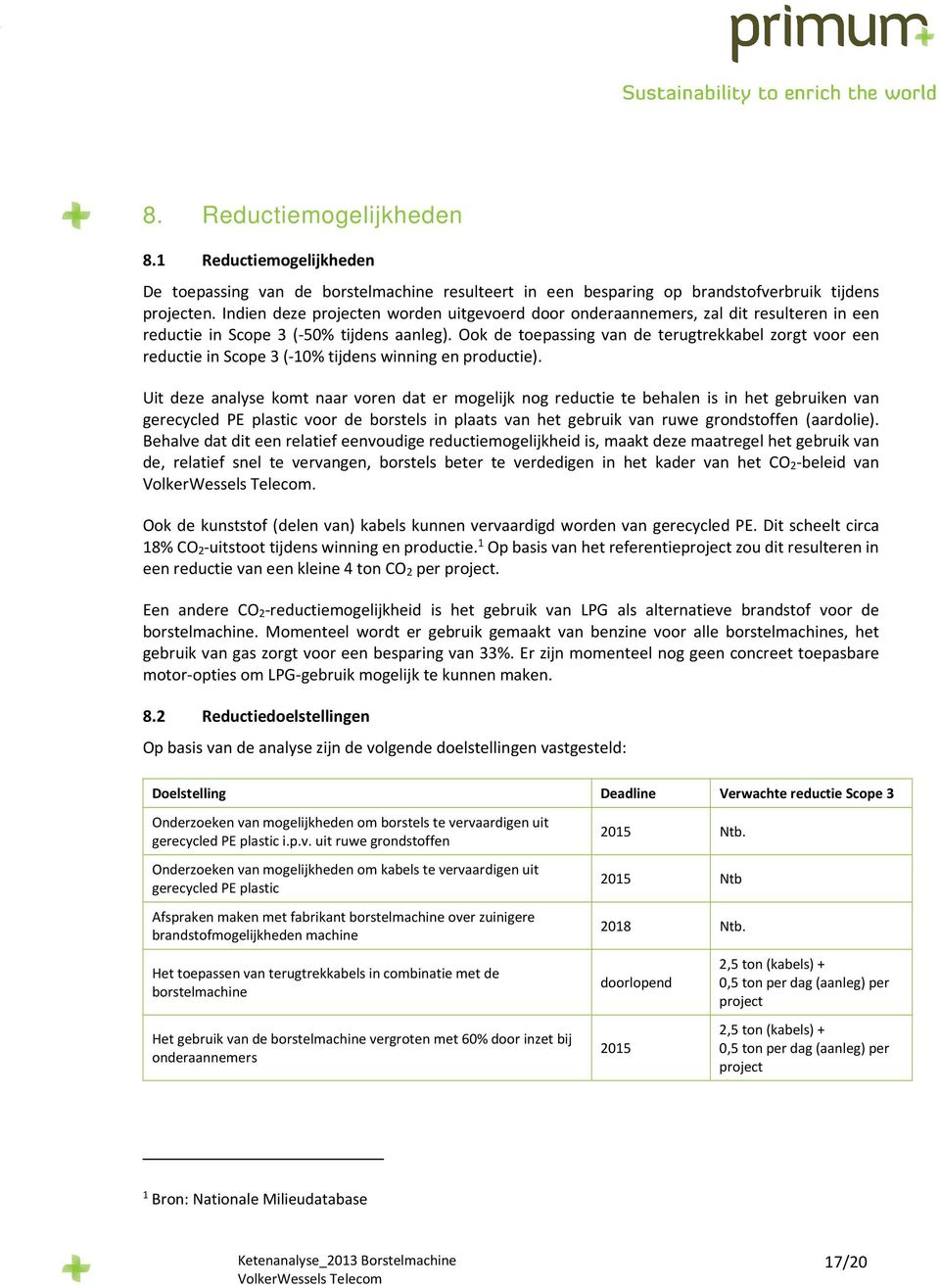 Ook de toepassing van de terugtrekkabel zorgt voor een reductie in Scope 3 (-10% tijdens winning en productie).