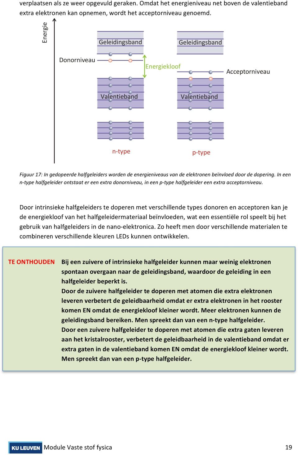 In een n- type halfgeleider ontstaat er een extra donorniveau, in een p- type halfgeleider een extra acceptorniveau.