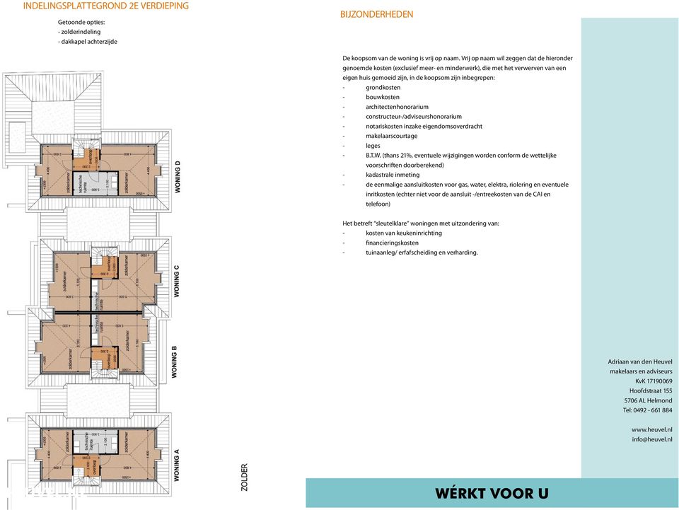 bouwkosten - architectenhonorarium - constructeur-/adviseurshonorarium - notariskosten inzake eigendomsoverdracht - makelaarscourtage - leges - B.T.W.