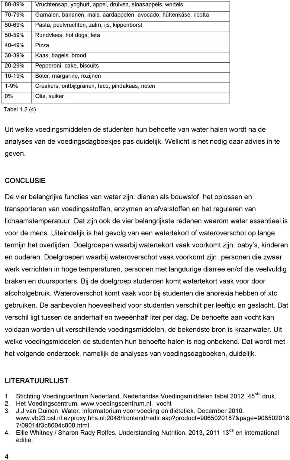 suiker Tabel 1.2 (4) Uit welke voedingsmiddelen de studenten hun behoefte van water halen wordt na de analyses van de voedingsdagboekjes pas duidelijk. Wellicht is het nodig daar advies in te geven.