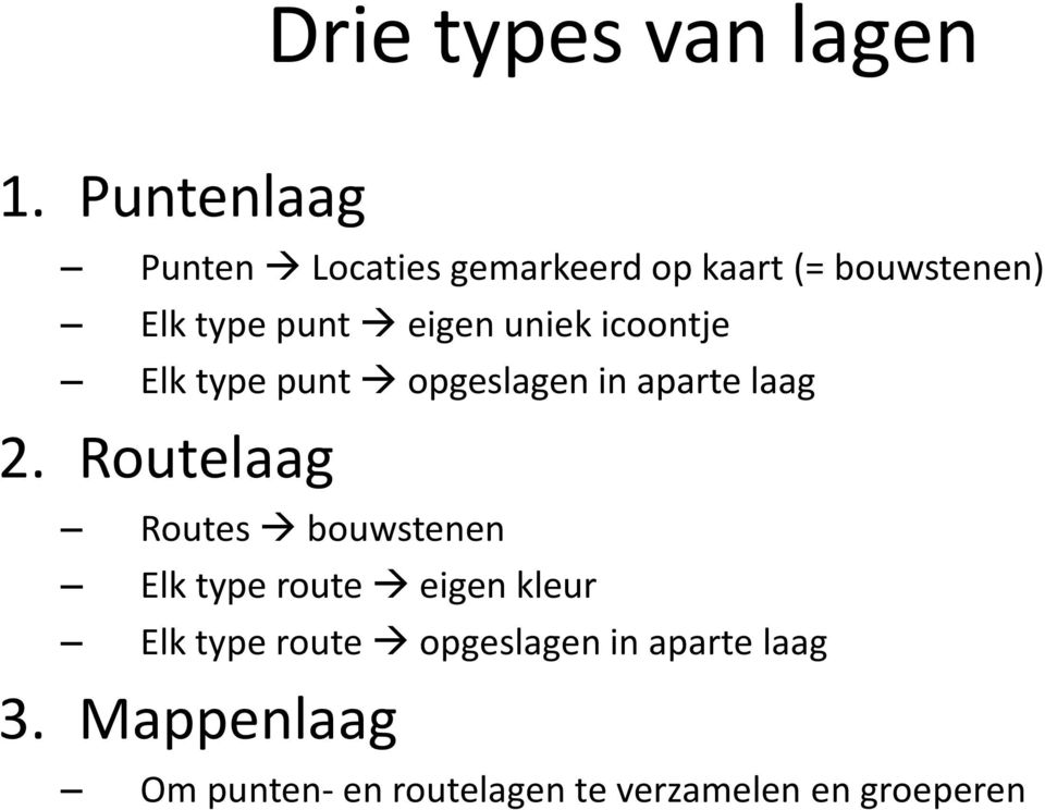 uniek icoontje Elk type punt opgeslagen in aparte laag 2.