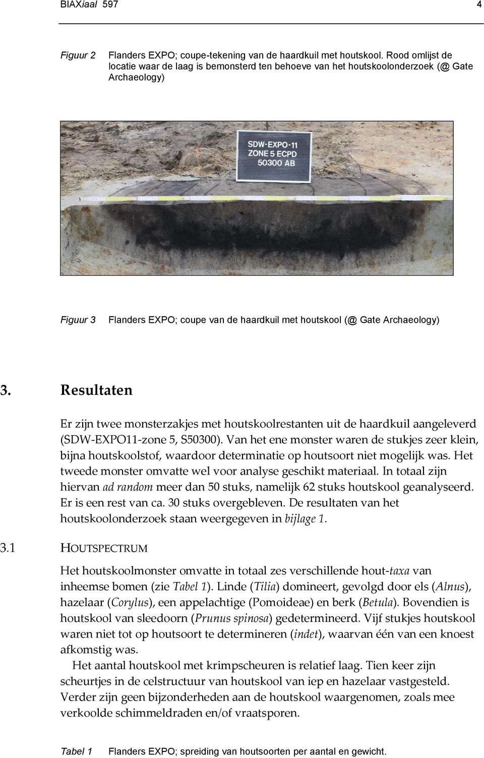 Resultaten Er zijn twee monsterzakjes met houtskoolrestanten uit de haardkuil aangeleverd (SDW-EXPO11-zone 5, S50300).