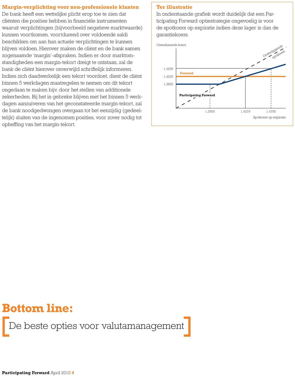 Hierover maken de cliënt en de bank samen zogenaamde margin -afspraken.