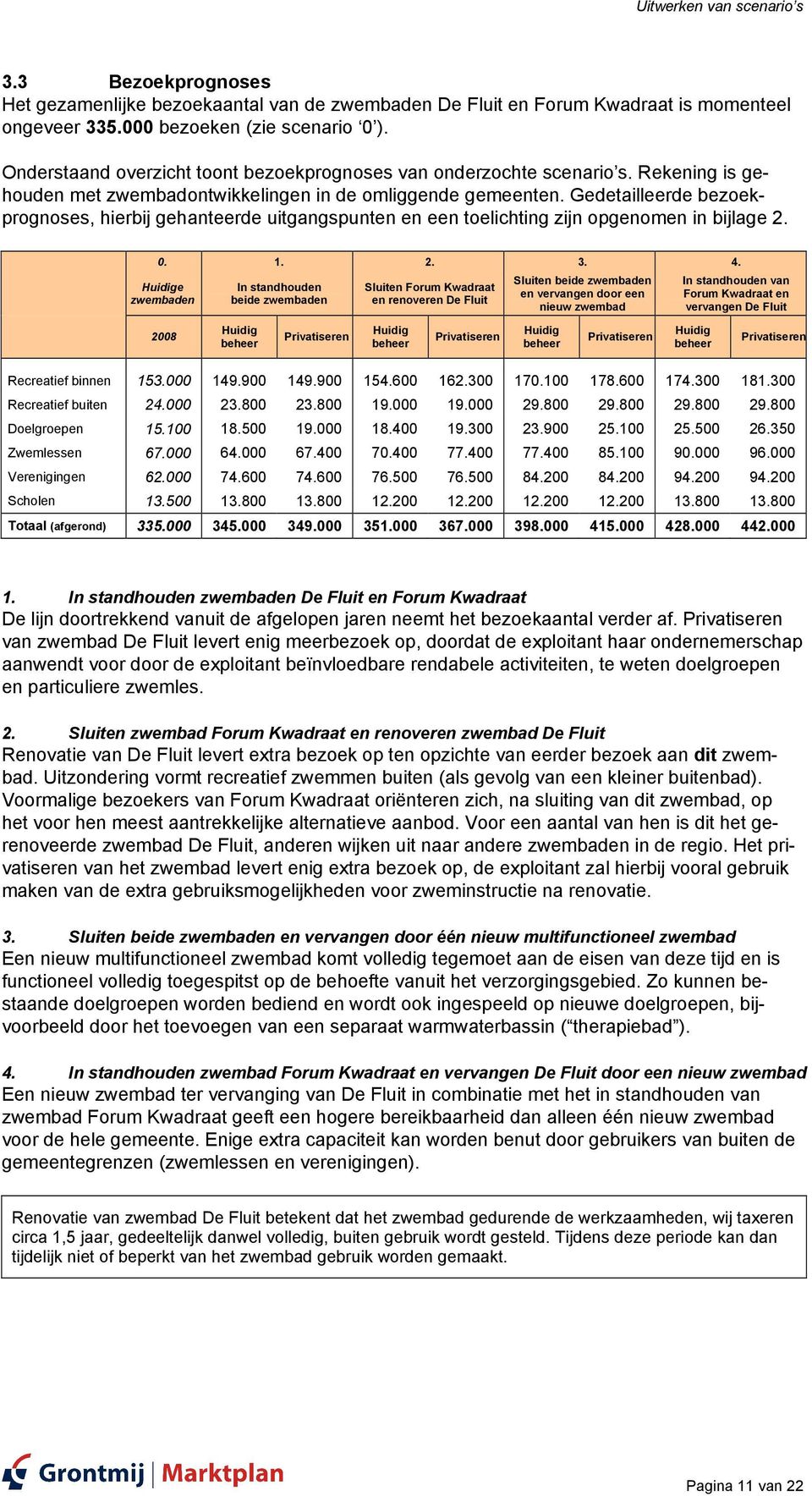 Gedetailleerde bezoekprognoses, hierbij gehanteerde uitgangspunten en een toelichting zijn opgenomen in bijlage 2. 0. 1. 2. 3. 4.