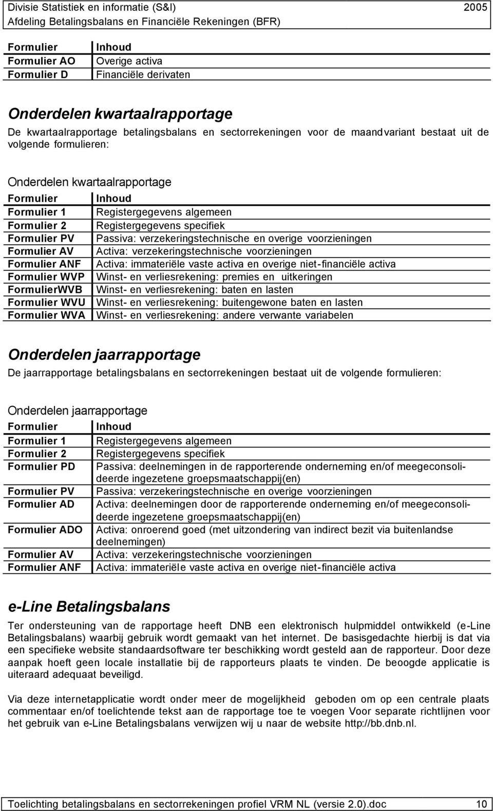 overige voorzieningen Formulier AV Activa: verzekeringstechnische voorzieningen Formulier ANF Activa: immateriële vaste activa en overige niet-financiële activa Formulier WVP Winst- en