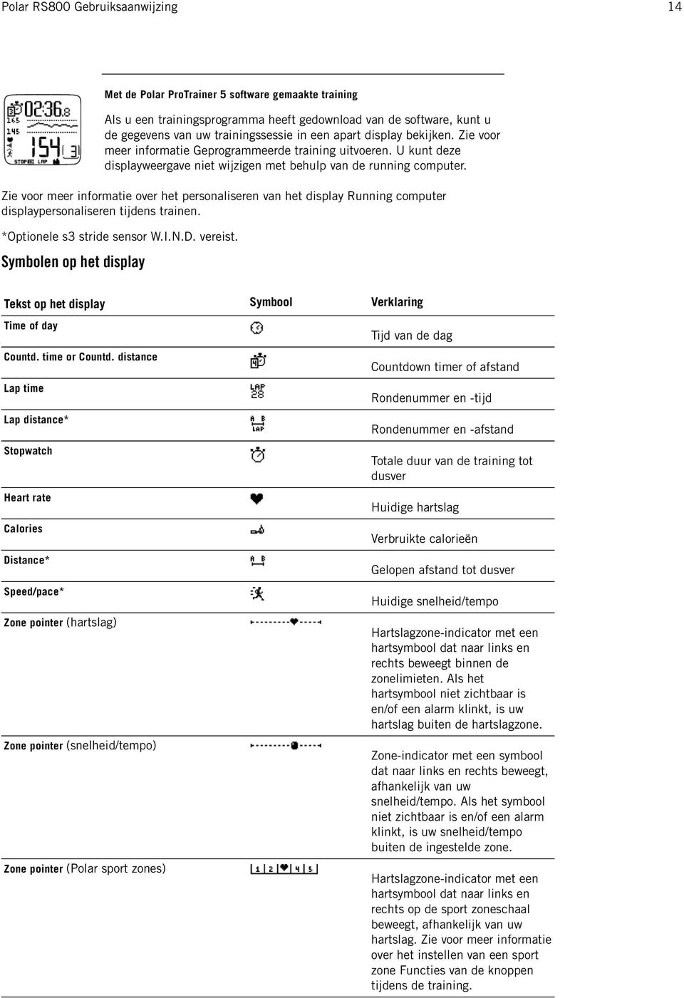 Zie voor meer informatie over het personaliseren van het display Running computer displaypersonaliseren tijdens trainen. *Optionele s3 stride sensor W.I.N.D. vereist.