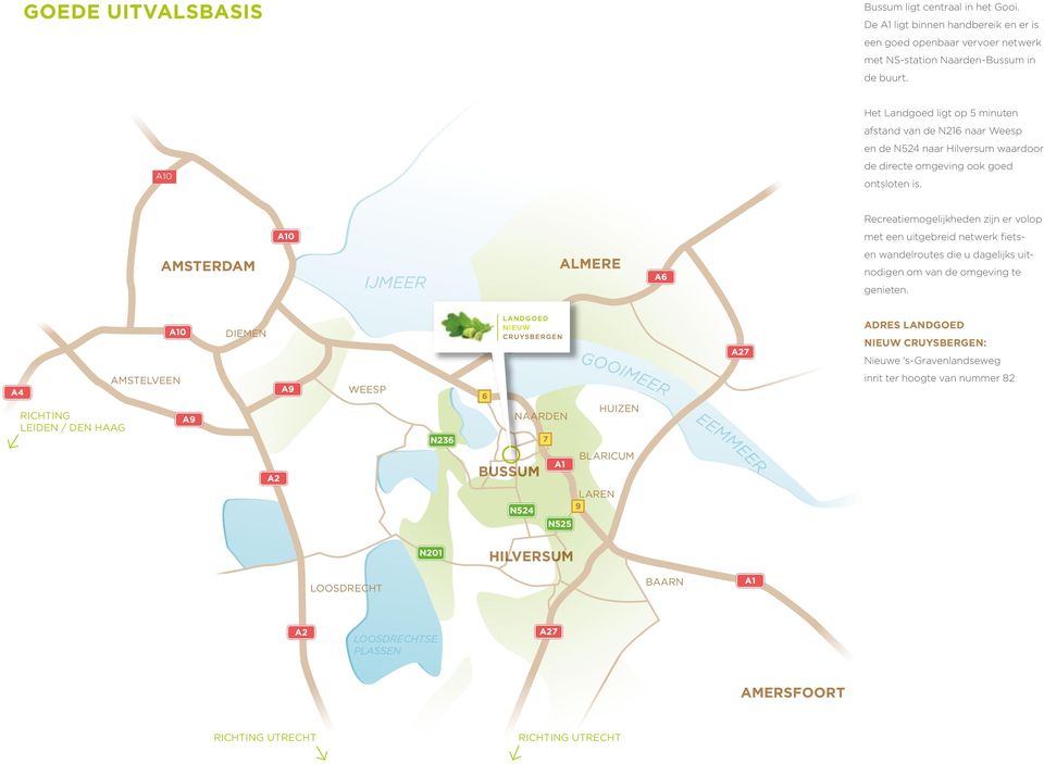 Recreatiemogelijkheden zijn er volop A10 met een uitgebreid netwerk fiets- AMSTERDAM IJMEER ALMERE A6 en wandelroutes die u dagelijks uitnodigen om van de omgeving te genieten.