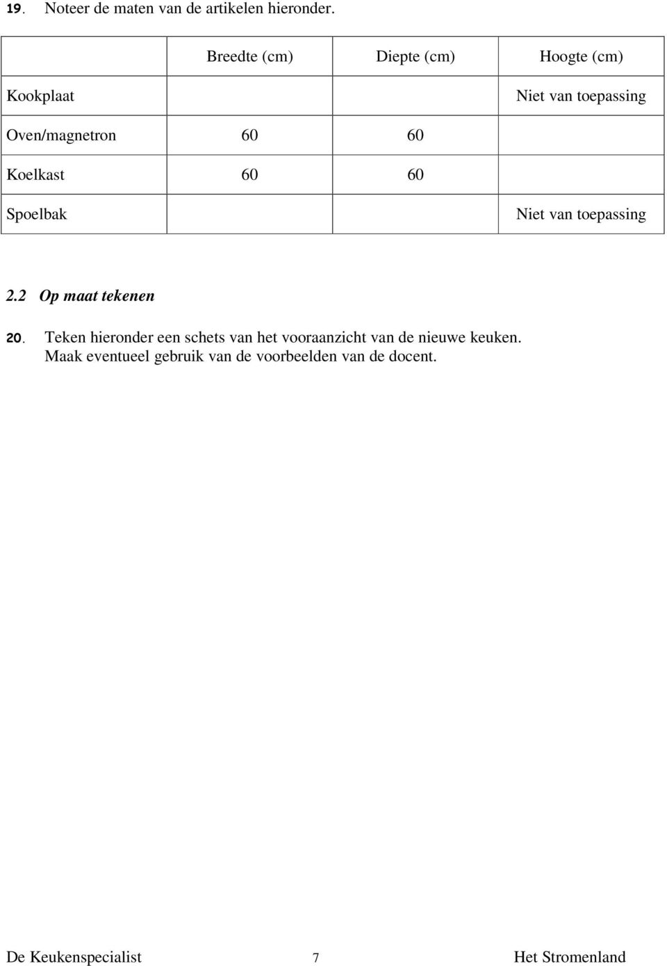 Koelkast 60 60 Spoelbak Niet van toepassing 2.