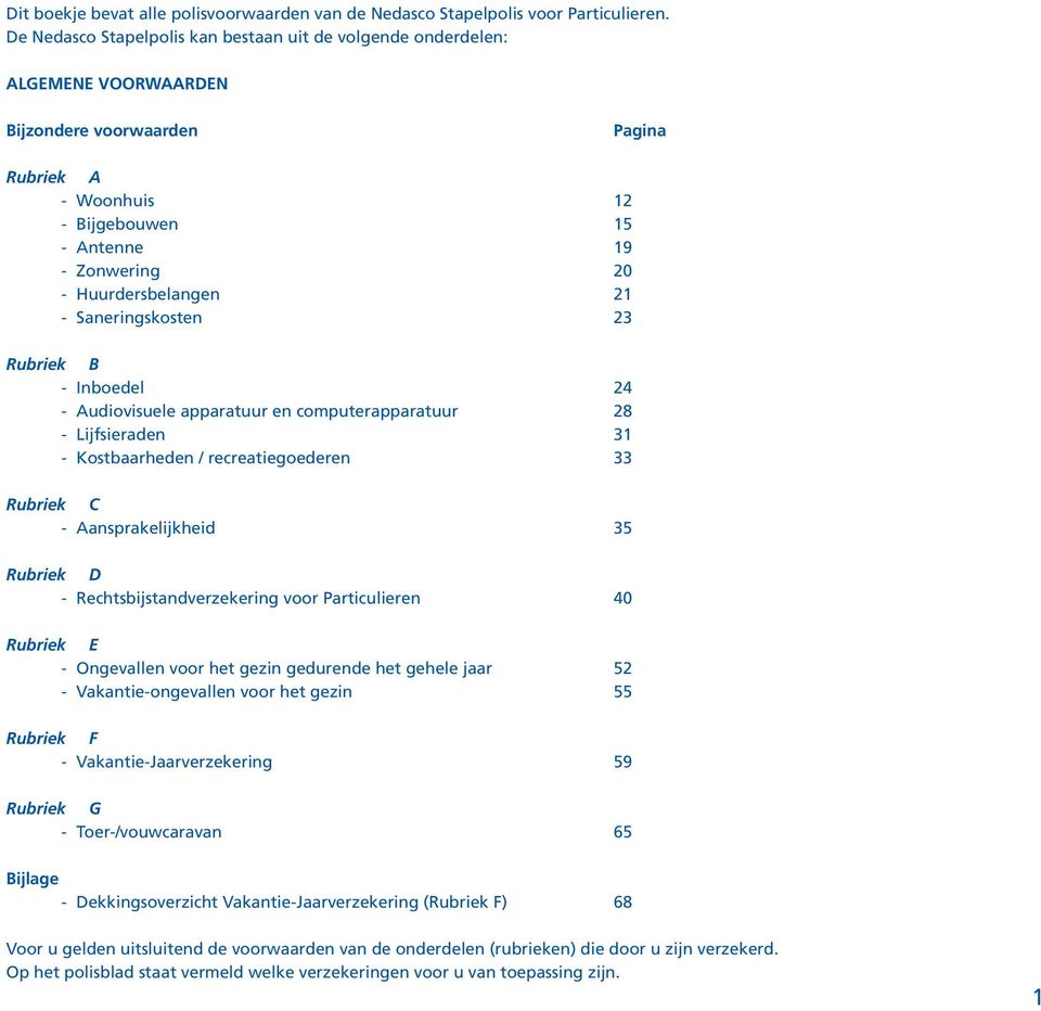 21 - Saneringskosten 23 Rubriek B - Inboedel 24 - Audiovisuele apparatuur en computerapparatuur 28 - Lijfsieraden 31 - Kostbaarheden / recreatiegoederen 33 Rubriek C - Aansprakelijkheid 35 Rubriek D