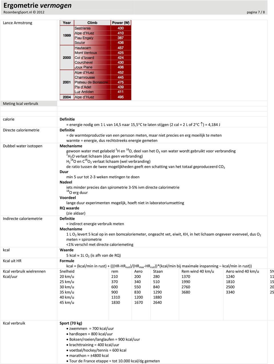 nodig om 1 L van 14,5 naar 15,5 C te laten stijgen (2 cal = 2 L of 2 C ) = 4,184 J = de warmteproductie van een persoon meten, maar niet precies en erg moeilijk te meten warmte = energie, dus