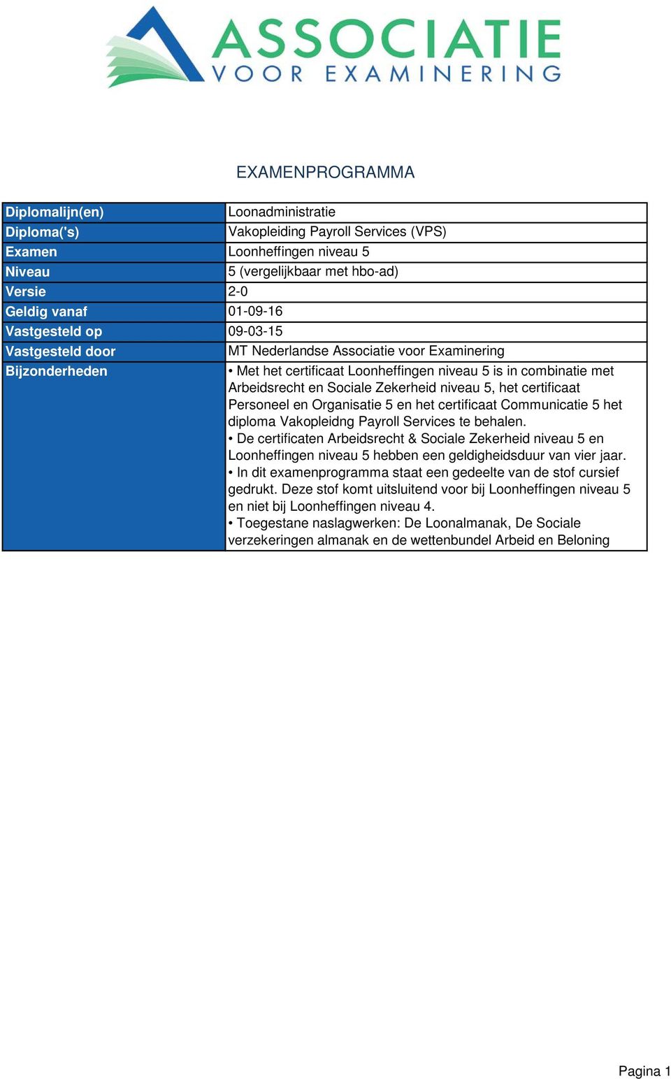 niveau 5, het certificaat Personeel en Organisatie 5 en het certificaat Communicatie 5 het diploma Vakopleidng Payroll Services te behalen.