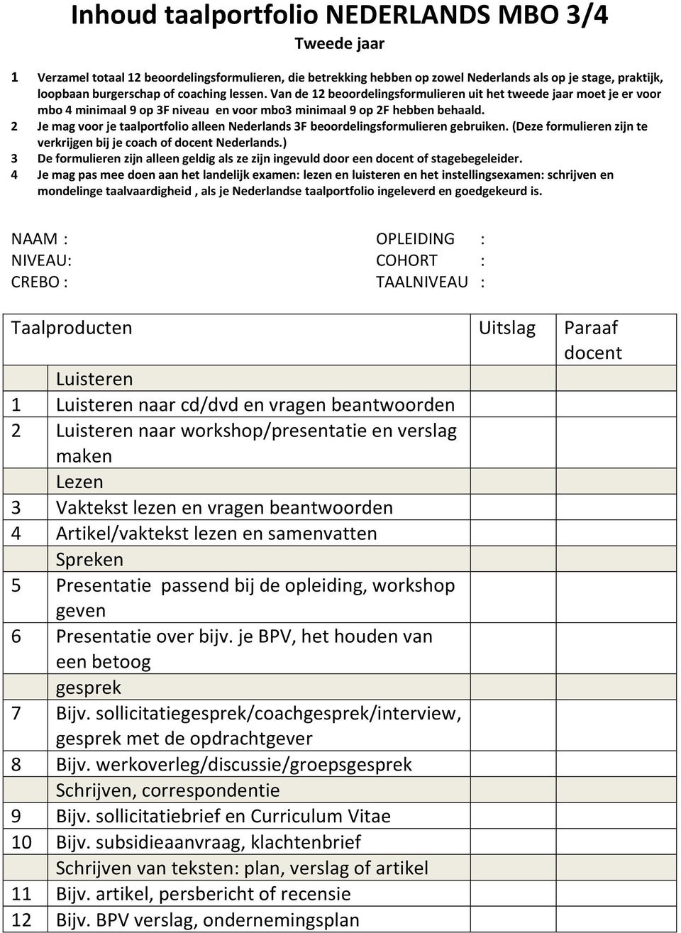 2 Je mag voor je taalportfolio alleen Nederlands 3F beoordelingsformulieren gebruiken. (Deze formulieren zijn te verkrijgen bij je coach of docent Nederlands.