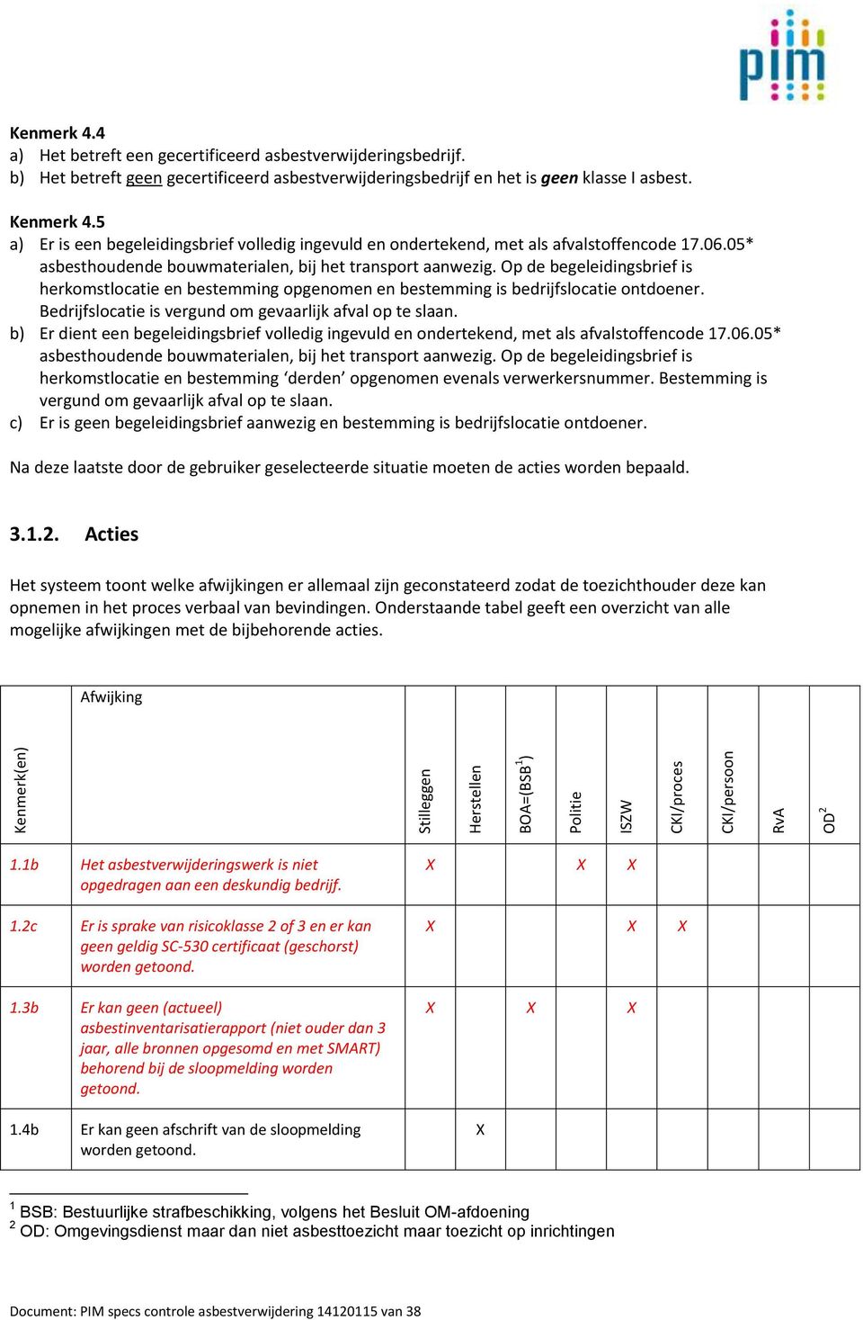 05* asbesthoudende bouwmaterialen, bij het transport aanwezig. Op de begeleidingsbrief is herkomstlocatie en bestemming opgenomen en bestemming is bedrijfslocatie ontdoener.