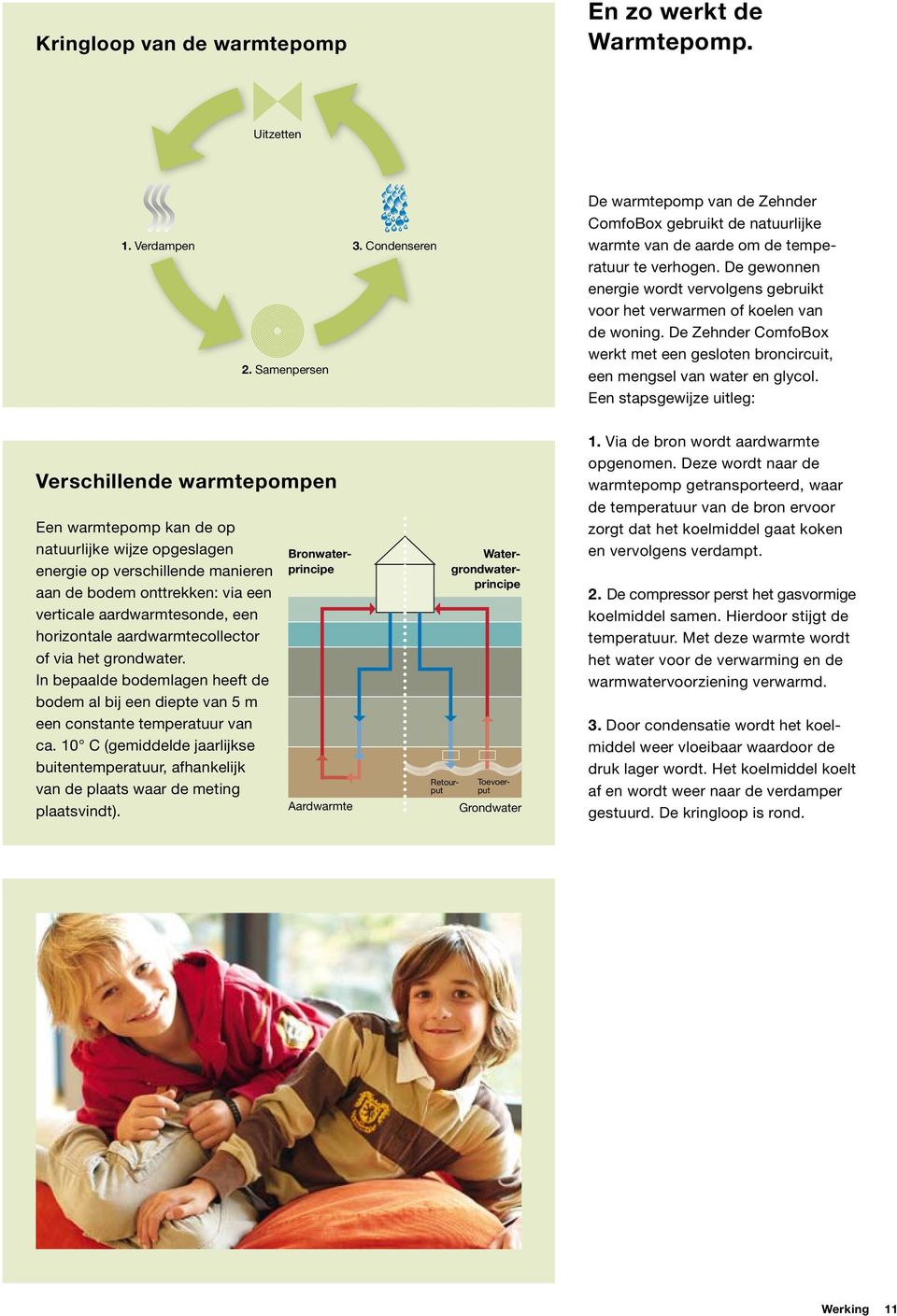 De gewonnen energie wordt vervolgens gebruikt voor het verwarmen of koelen van de woning. De Zehnder ComfoBox werkt met een gesloten broncircuit, een mengsel van water en glycol.