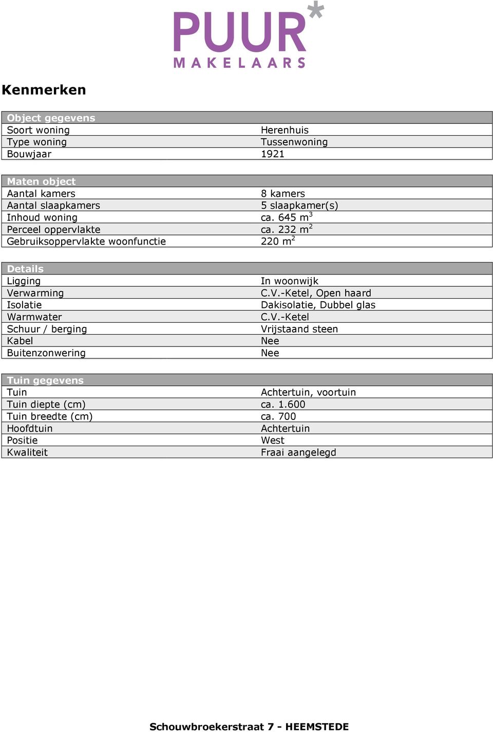 232 m 2 Gebruiksoppervlakte woonfunctie 220 m 2 Details Ligging Verwarming Isolatie Warmwater Schuur / berging Kabel Buitenzonwering In woonwijk C.V.-Ketel, Open haard Dakisolatie, Dubbel glas C.