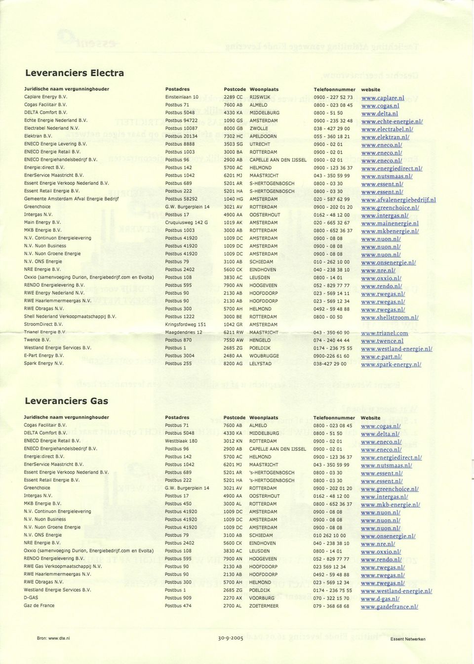 echte-enere:ie.nl/ Electrabel Nederland N.V. Postbus 10087 8000 GB ZWOLLE 038-427 29 00 www.electrabel.nll Elektran B.V. Postbus 20134 7302 HC APELDOORN OS5-360 18 21 www.elektran.