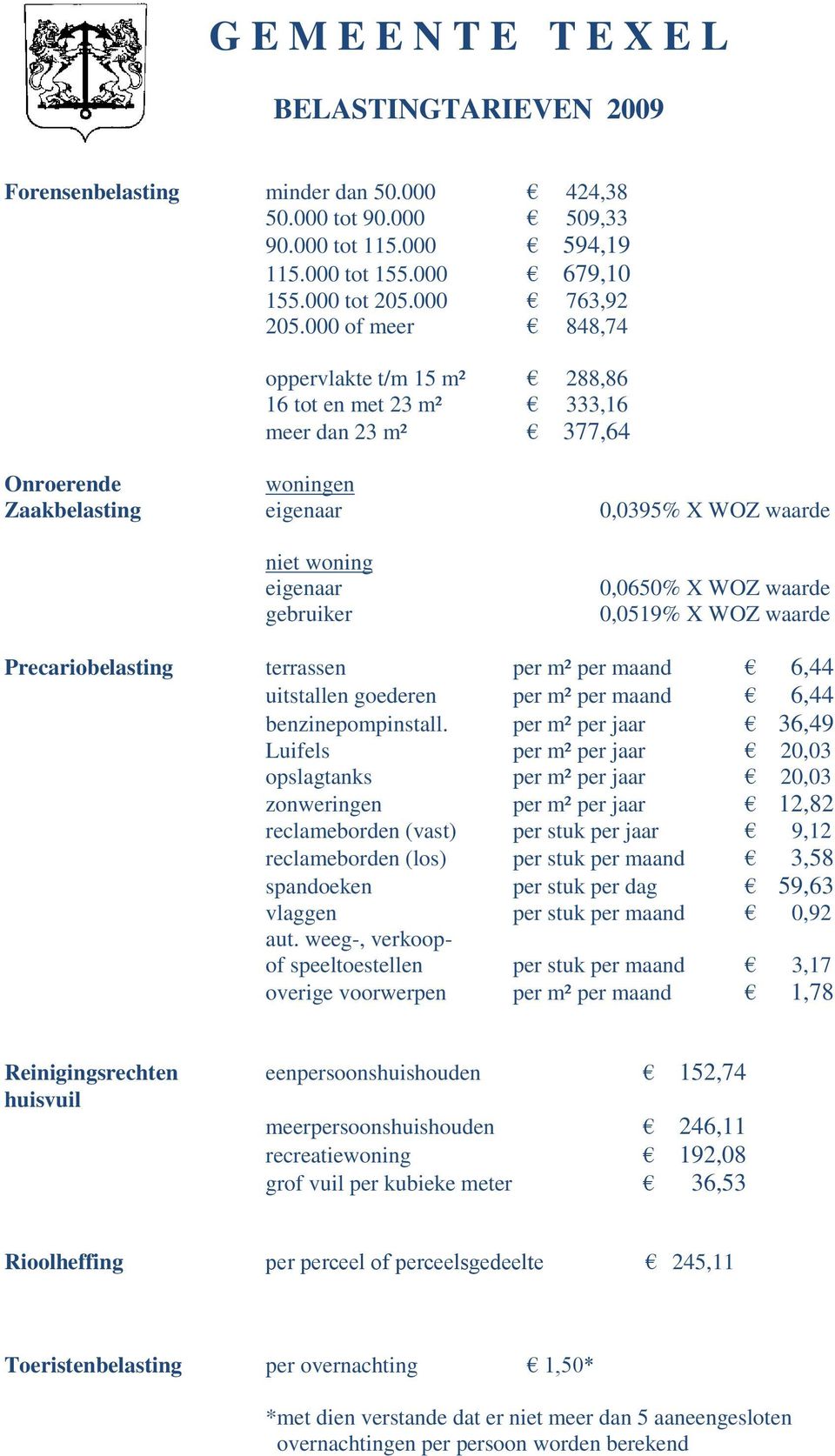 000 of meer 848,74 oppervlakte t/m 15 m² 288,86 16 tot en met 23 m² 333,16 meer dan 23 m² 377,64 Onroerende woningen Zaakbelasting eigenaar 0,0395% X WOZ waarde niet woning eigenaar gebruiker 0,0650%