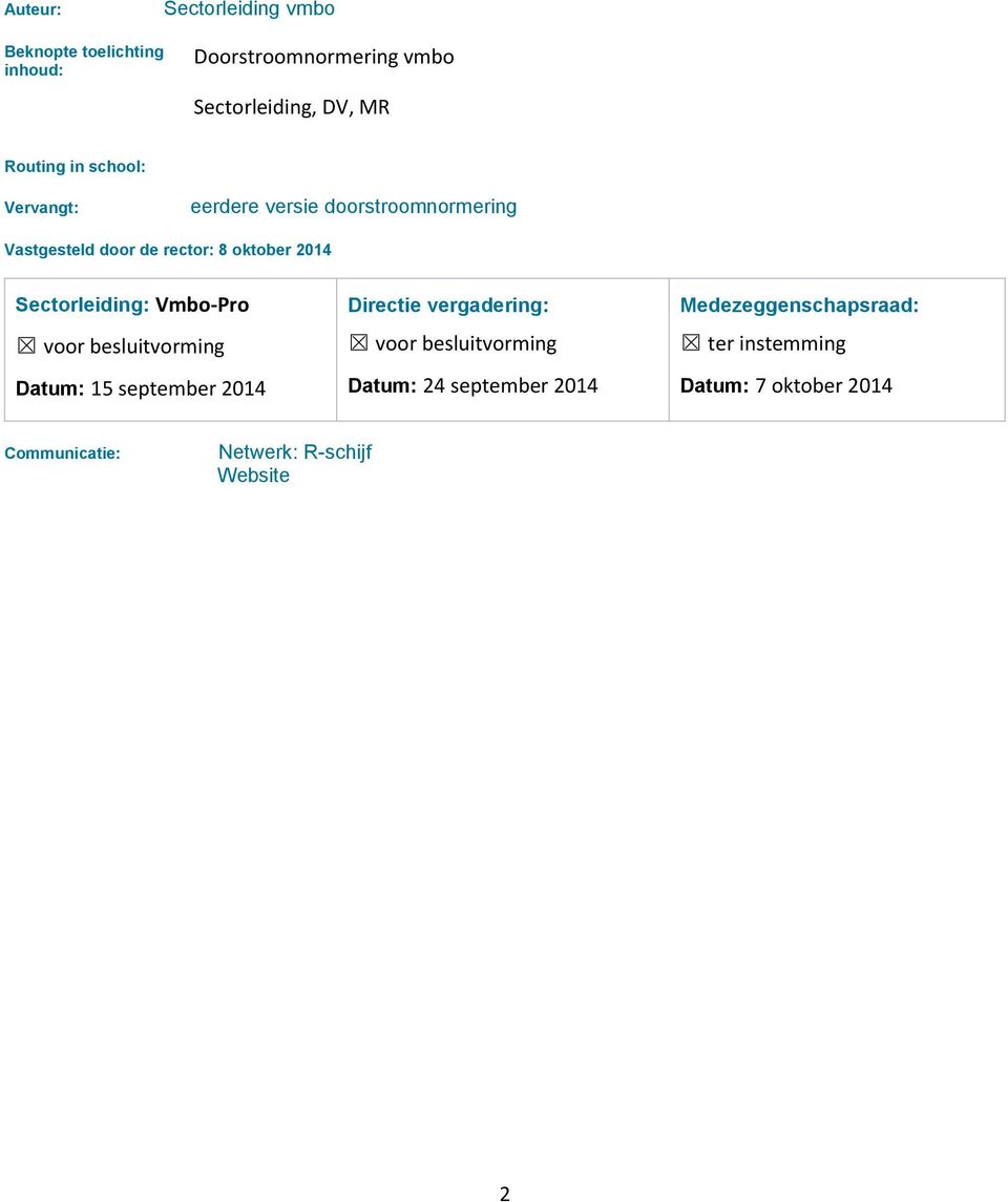 Sectorleiding: Vmbo-Pro voor besluitvorming Datum: 15 september 2014 Directie vergadering: voor besluitvorming