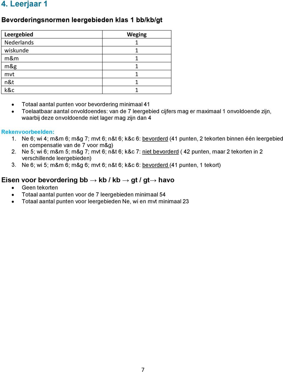 Ne 6; wi 4; m&m 6; m&g 7; mvt 6; n&t 6; k&c 6: bevorderd (41 punten, 2 tekorten binnen één leergebied en compensatie van de 7 voor m&g) 2.