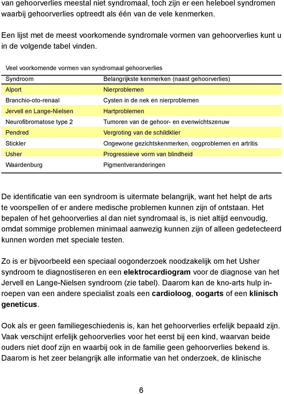 Veel voorkomende vormen van syndromaal gehoorverlies Syndroom Alport Branchio-oto-renaal Jervell en Lange-Nielsen Hartproblemen Neurofibromatose type 2 Pendred Stickler Usher Waardenburg